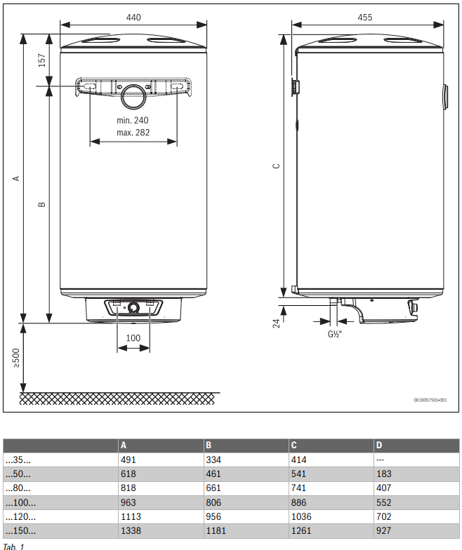Medidas del Termo eléctrico BOSCH TRONIC 2100 TR 50